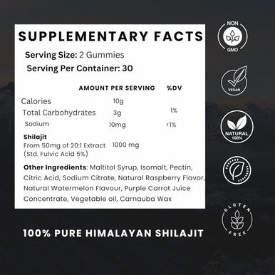 Pure Himalayan Shilajit Resin Potency Gummies Supplement For Men & Women 1000Mg Sugar 85+ Trace Minerals Immumity, Energy, Vitality & Brain Natural Raspberry Flavor (60 Count)
