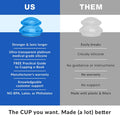 Silicone Cupping Therapy Set Professional Massage Cupping Cups For Cupping Therapy 4 Cup Kit For Massage, Myofascial Release, Cellulite Reduction (Lure Blue)