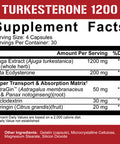 5% Nutrition Turkesterone 1200 mg + 200mg Ecdysterone | Max Purity & Absorption | Complexed with Astragin, Cyclodextrin & Naringin | 120 Capsules (1 Month Supply)