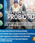 Bronson Probiotic 50 Billion CFU + Prebiotic with Apple Polyphenols & Pineapple Extract for Women & Men Non-GMO, 60 Vegetarian Capsules