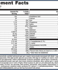 Metagenics MetaKids Nutrition Powder Nutritional Support for Children Health | 14 Servings, Chocolate