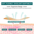 Silicone Scar Sheets (1.6 X 120 Roll-3M), Silicone Scar Tape Roll, Scar Silicone Strips, Reusable, Professional Scar Removal Sheets For C-Section, Surgery, Burn, Keloid, Acne Et