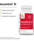 Terry ly Sucontral D - 60 Capsules, Pack of 2 - 100 mg Hintonia Latiflora - Supports Carbohydrate Metabolism - Non-GMO, - 120 Total Servings