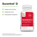 Terry ly Sucontral D - 60 Capsules, Pack of 2 - 100 mg Hintonia Latiflora - Supports Carbohydrate Metabolism - Non-GMO, - 120 Total Servings