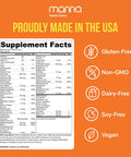 Manna Vitamins Evolved Liposomal Multivitamin - Daily Multivitamin Provides 20 Vitamins And Minerals - Multivitamins For Men And Women - Boosts Immune System, Supports Energy And Metabolism 2 Pack