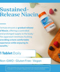 DoctorS Best Niacin 500 Mg Extended Release Supplement For Men and Women Minimizes Skin Flush Niacin As Nicotinic Acid 500Mg Cardiovascular Health Support Gluten Vegan Non Gmo 120 Tablets