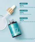 Anai Rui Hyaluronic Acid Serum For Skin 2% With Vitamin B5, C& E - Intense Hydration + Moisturizer, Plumps & Increase Firmness, Non-Greasy, Paraben-- 1. Fl Oz
