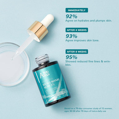 Anai Rui Hyaluronic Acid Serum For Skin 2% With Vitamin B5, C& E - Intense Hydration + Moisturizer, Plumps & Increase Firmness, Non-Greasy, Paraben-- 1. Fl Oz