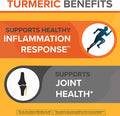 Turmeric Curcumin Softgels Qunol with Ultra High Absorption 1000mg Joint Support Dietary Supplement Extra Strength 60 Count