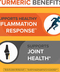 Turmeric Curcumin Softgels Qunol with Ultra High Absorption 1000mg Joint Support Dietary Supplement Extra Strength 120 Softgels