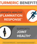 Turmeric Curcumin Softgels, Qunol with Ultra High Absorption 1000mg, Joint Support, Dietary Supplement, Extra Strength, 30 Softgels