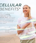 Neurogan Nad+ With Resveratrol Capsules 1:1 Ratio 1200 Mg - 90 Count Cellular Health, Immune Function, Energy Supplements, Promotes Healthy Aging Adenine Dinucleotide For Vitality