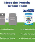 Orgain Plant-Based Protein Powder + Oatmilk, Vanilla Bean, 20g of Vegan Protein, 2g of Sugar, Made from Organic Oats, No Dairy or Soy, Non-GMO, 1lb