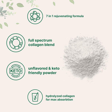 Micro Ingredients Multi Collagen Protein Powder 2 Pounds Type IIIIIIVX with Biotin Hyaluronic Acid Vitamin C Unflavored Collagen Peptides Keto & Paleo Friendly Easy Dissolve Non-GMO