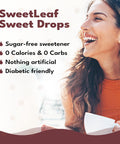 Sweetleaf Stevia Sweet Drops Cola - Liquid Stevia Drops Sweetener Zero Calorie Non-GMO Flavored Stevia Liquid Sugar Substitute for Sugar- Sodas Mixed Drinks 2 Fl Oz
