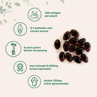 Micro Ingredients Red Panax Ginseng Supplement 6000mg Per Serving 300 Softgels | High Potency Korean Ginseng Root Extract with Active Ginsenosides | Supports Energy & Immune Health | Non-GMO