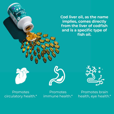 Jigsaw Health Alaskan Cod Liver Oil Softgels, 180 Softgels