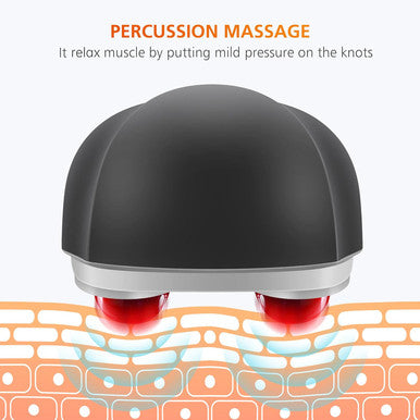 Snailax Cordless Handheld Back Massager With Heat, Fsa Hsa Eligible, Deep Tissue Percussion Massager, 3 Sets Of Dual Pivoting Heads,Rechargeable Hand Held Massager For Neck,Back Shoulder,Calf,Legs