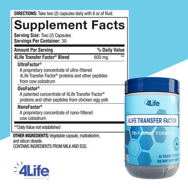 4Life Transfer Factor Tri-Factor Formula - Advanced Immune Support Supplement with Cow Colostrum & Chicken Egg Yolk - Boosts NK Cell Activity & Overall Immunity - 60 Veggie Capsules