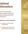 Solgar Essential Amino Complex 90 Vegetable Capsules - Free Form Essential Amino Acids - Non-Gmo Vegan Gluten Free Dairy Free Kosher - 90 Servings