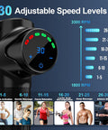 Massage Gun Deep Tissue, Quiet Percussion Muscle Back Neck Head Shoulder Body Hammer Massager For Athletes Pain Relief With 30 Speed Level