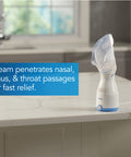 Vicks Personal Sinus Steam Inhaler with Soft Face Mask Face Humidifier with Targeted Steam Relief Aids with Sinus Problems, Congestion and Cough