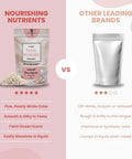 Nourishing Nutrients Pearl Powder Supplement for Skin Health - Anti-Aging Antioxidant & Collagen Production - Healthy Eyes Hair and Nails Supports Immunity Mood and Sleep - With Calcium and Amino Acids 60g 30 servings