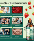 Liquid Iron Supplement For Women, Men, Iron Drops With Women'S Health Herb Blend, Calcium, Zinc & Multivitamin - Support Blood Builder, Skin, Energy, Immune For Iron Deficiency, Anemia, Vegan 2 Fl Oz
