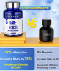 Nad+ Supplement 1000Mg & Niacin(Vitamin B3) 500Mg, Nad Plus Boosting Supplement For Woman And Man, Nicotinamide Riboside (Nr) Supports Anti-Aging, Energy, Brain, Muscle, Non-Gmo, Gluten-Free,73