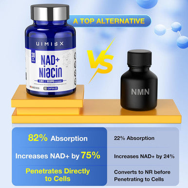 Nad+ Supplement 1000Mg & Niacin(Vitamin B3) 500Mg, Nad Plus Boosting Supplement For Woman And Man, Nicotinamide Riboside (Nr) Supports Anti-Aging, Energy, Brain, Muscle, Non-Gmo, Gluten-Free,73