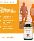 Naturewise Vegan Vitamin D3 5,000 Iu Gummies - No Artificial Flavors Or Colors, Supports Immune System & Strong Bones - Gluten