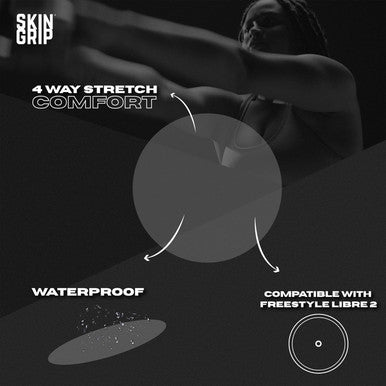 Skin Grip Adhesive Patches for style Libre 2 CGM Waterproof & Sweatproof Adhesive for 10-14 Days Pre-Cut Adhesive Medical Tape Sensor Cover 20 Pack Clear