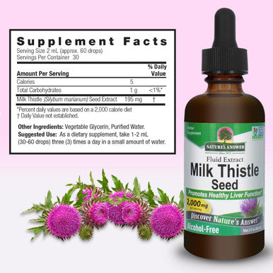 Nature'S Answer Milk Thistle 2 Ounce Extract - Alcohol Non GMO Liver Support Supplement for Everyone - Liver Detox Made in USA