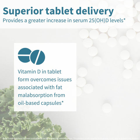 Igennus Daily Vitamin D3 2000iu 50 mcg Clean Label 365 Small Tablets 1Year Supply Vegetarian Cholecalciferol Vitamin D Supplement