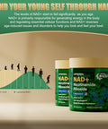 Nad Supplement, Nad Nicotinamide Riboside 900 Mg For Men And Women, Liposomal Nad+ Supplement With Nicotinamide Riboside, Resveratrol & Quercetin, Energy, Boost Nad+, 100 Capsules