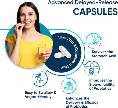 Weightworld Bio Cultures Complex Probiotics and Prebiotics - 77 Billion CFU - 20 Live Bacterial Cultures - 60 Probiotic Complex Capsules for Women & Men - Lactobacillus Acidophilus Gasseri Rhamnosus & Reuteri