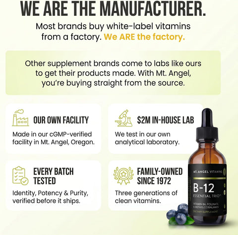 Mt. Angel Vitamins B12 Essential Trio Vegan Sublingual Drops with HighPotency Methyl B12 B6 and Folate Easy Absorption Liquid NonGMO Made in USA