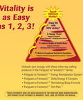 Nature's Way Fatigued to Fantastic! Daily Energy B Complex, 120 Capsules