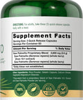 Carlyle Saw Palmetto Extract | 3600Mg | 250 Capsules | Non-Gmo And Gluten Free Formula From Saw Palmetto Berries