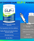 Glp-1 Supplement, Glp1 Supplements Women, Glp-1 Powder 1500Mg With Akkermansia Muciniphila Probiotic & High Fiber, Naturally Support Glp-1 Support For Energy, Digestion, Gut, Overall Health, No Sugar