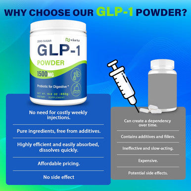Glp-1 Supplement, Glp1 Supplements Women, Glp-1 Powder 1500Mg With Akkermansia Muciniphila Probiotic & High Fiber, Naturally Support Glp-1 Support For Energy, Digestion, Gut, Overall Health, No Sugar