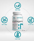 Deal Supplement Multi-Collagen Pills for Women with Vitamin C E & Biotin 300 Capsules 11 in 1 Formula with Saw Palmetto Bamboo Silica & Hyaluronic Acid Hair Skin Nail & Joint Health