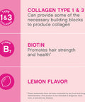 Neocell Hair Skin And Nails Beauty Builder With Collagen Biotin And Vitamin C Includes Antioxidants Gummy Lemon 60 Count 1 Bottle
