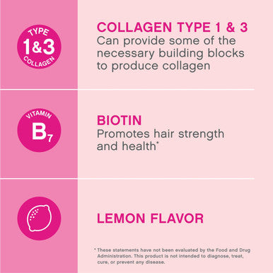 Neocell Hair Skin And Nails Beauty Builder With Collagen Biotin And Vitamin C Includes Antioxidants Gummy Lemon 60 Count 1 Bottle