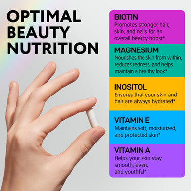 Biotin 10,000 mcg Supplement for Hair Growth with Collagen & Keratin for Hair Loss & Thinning Hair - Hair Skin and Nails Vitamins for Women & Men - Healthy Regrowth, Skin Glow & Nail Repair - 60 Caps