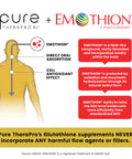 Pure TheraPro Rx S Acetyl Glutathione Gold 100mg Made in USA 4 Month Supply Acid Resistant Capsules Patented Acetylated Form of Glutathione Zero Fillers Pharmaceutical Grade Non GMO