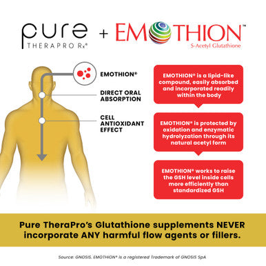 Pure TheraPro Rx S Acetyl Glutathione Gold 100mg Made in USA 4 Month Supply Acid Resistant Capsules Patented Acetylated Form of Glutathione Zero Fillers Pharmaceutical Grade Non GMO