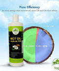 Yogti Canadian Brand Natural 100% Pure Mct Oil, 16 ounce