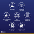 Premier Research Labs Hm-Nd - Full-Body Detoxification - Antioxidants Supplement - With Organic Chlorella, Cilantro & Parsley - M