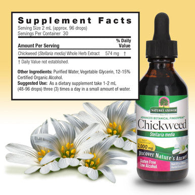 Nature'S Answer Chickweed Herb with Organic Alcohol 2-Fluid Ounces | Promotes Healthy Skin | Helps with Itchy Skin | Supports Skin Hydration